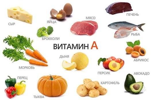 сыворотка с ретинолом