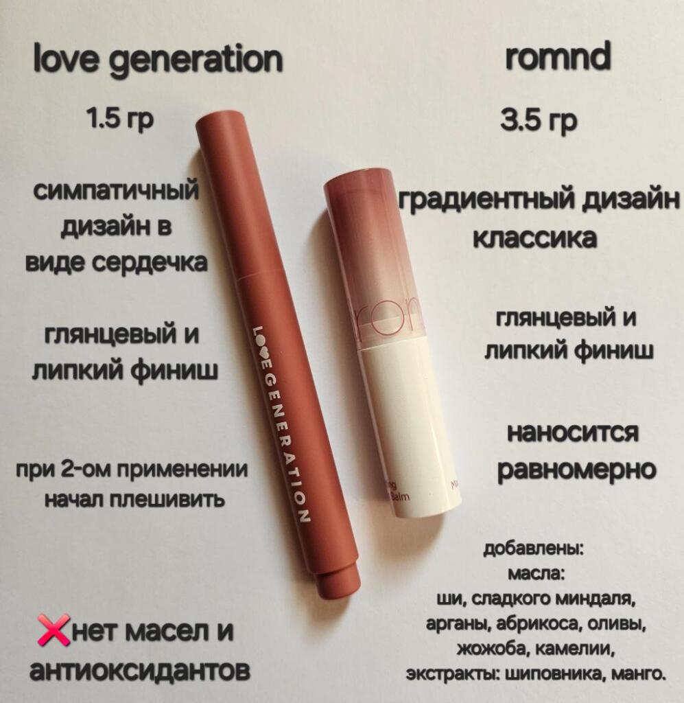 Love generation lipstick bam wet dream 04 full of love Помада-бальзам