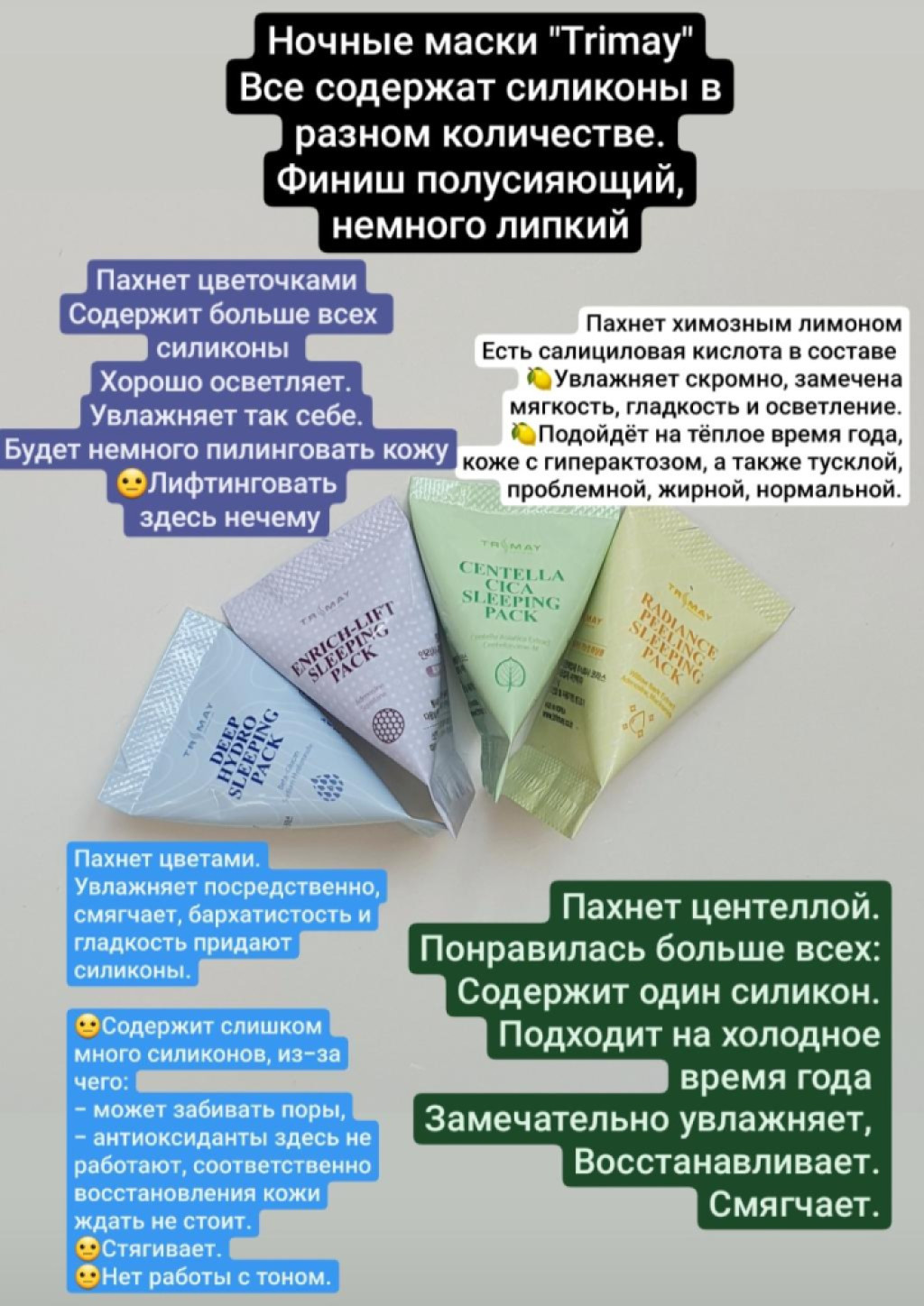 Trimay Enrich-Lift Sleeping Pack Ночная лифтинг-маска со скваланом