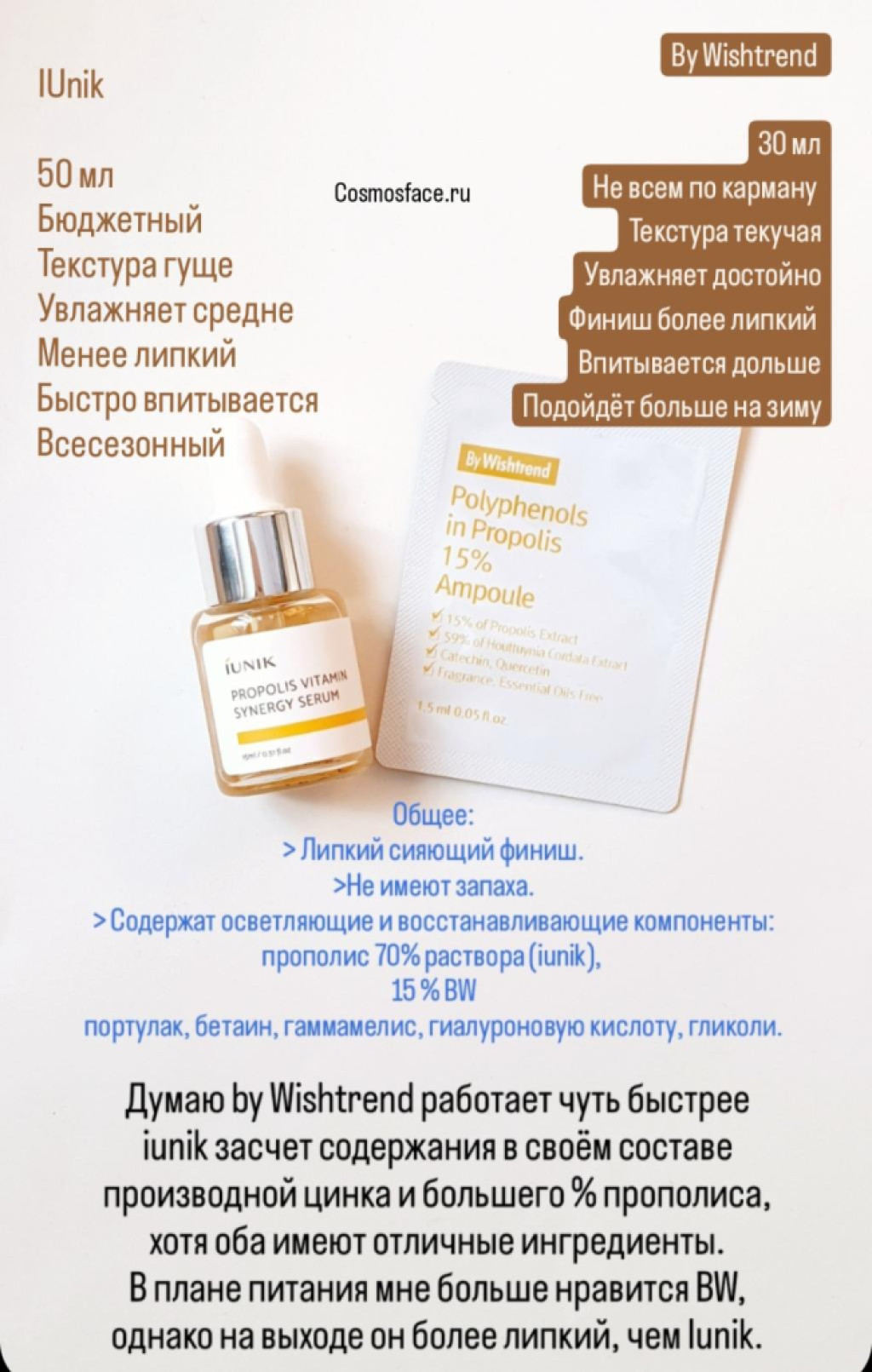 iUnik Propolis Vitamin Synergy Serum Витаминная сыворотка с прополисом